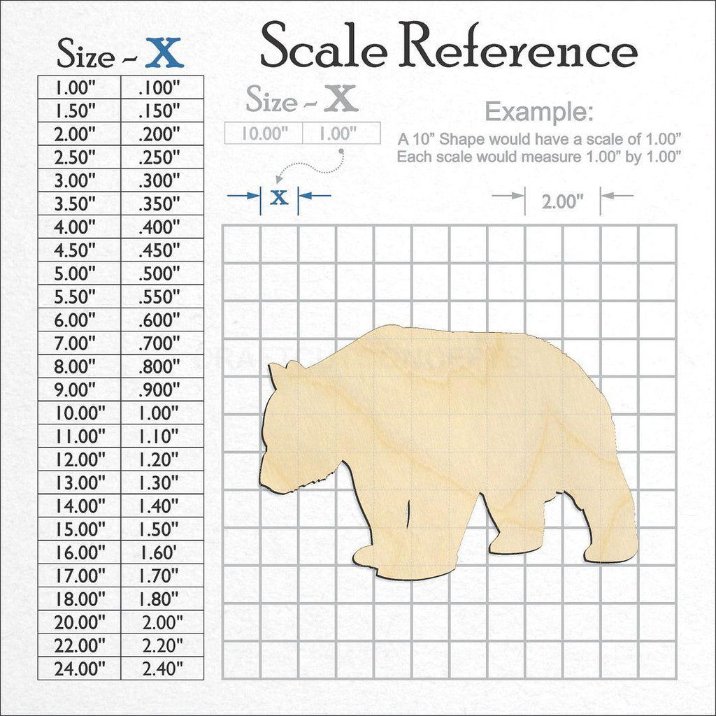 A scale and graph image showing a wood Panda Bear craft blank