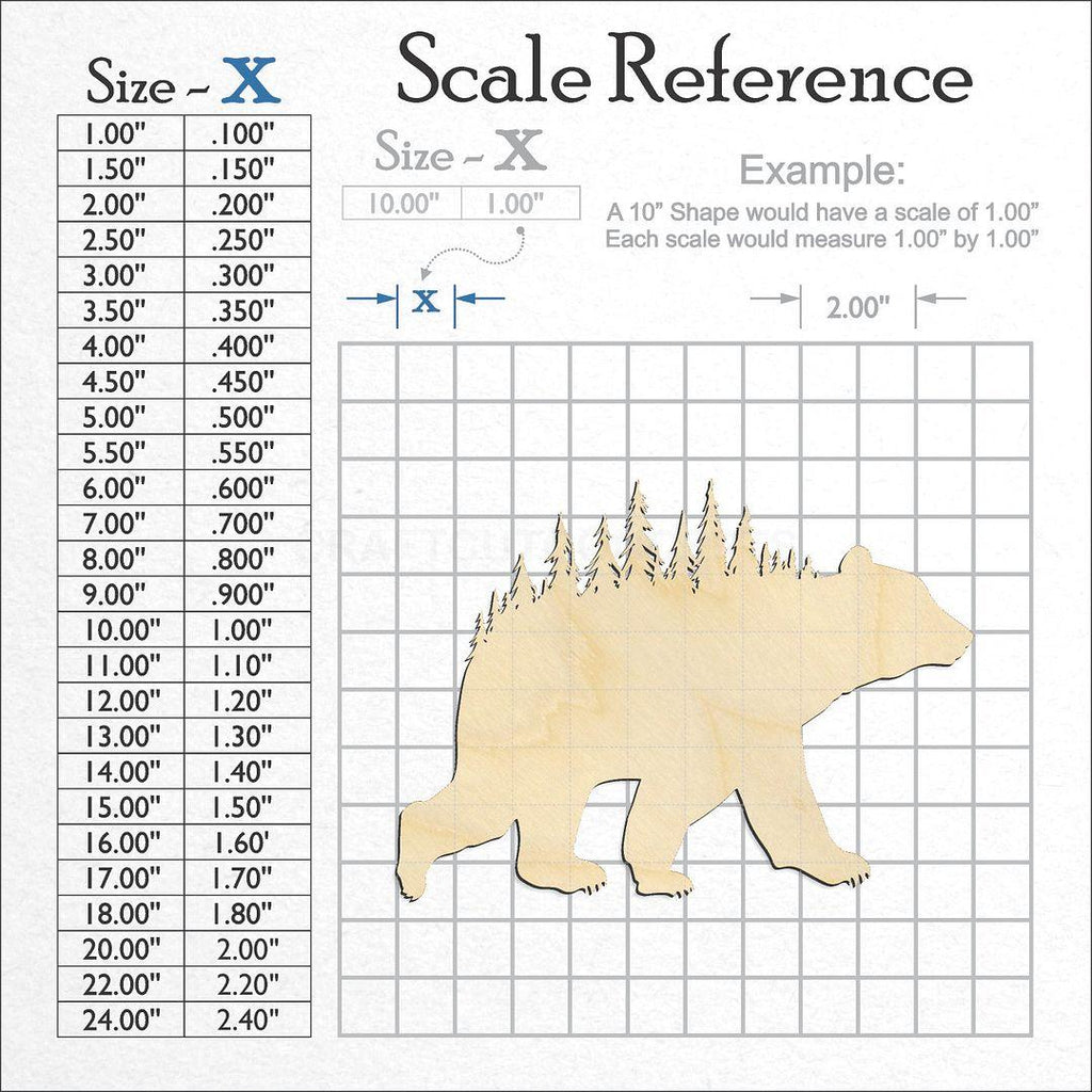 A scale and graph image showing a wood Scene Bear craft blank