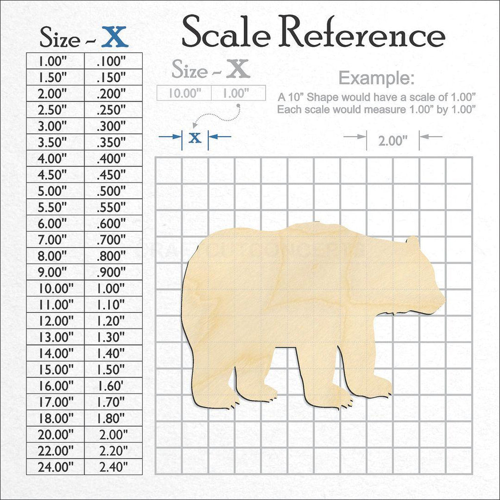 A scale and graph image showing a wood Bear 1 craft blank