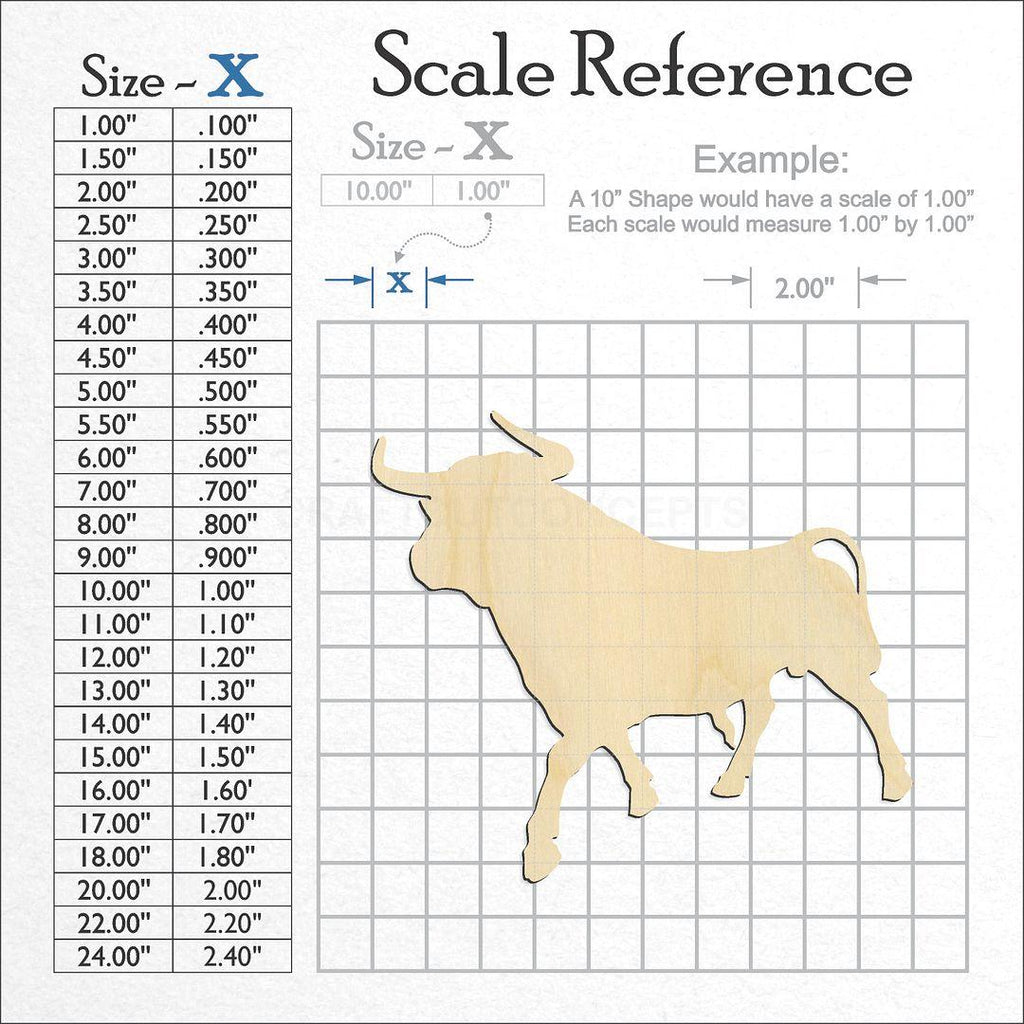 A scale and graph image showing a wood Bull craft blank