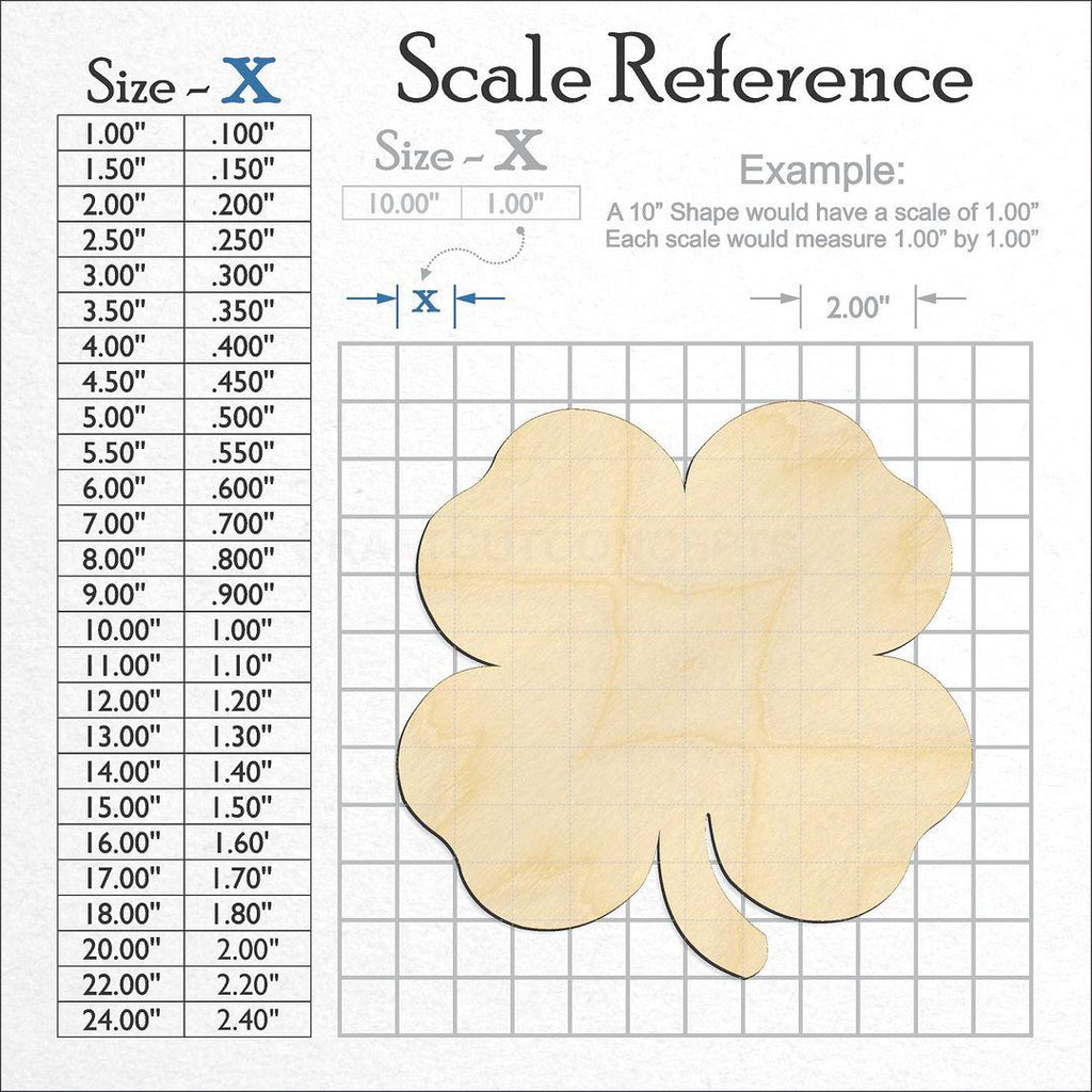 A scale and graph image showing a wood Clover craft blank