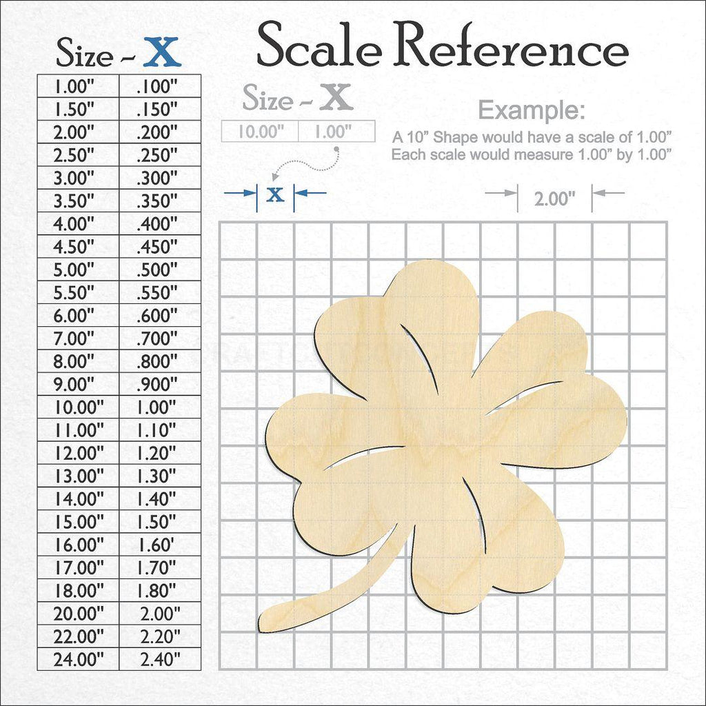 A scale and graph image showing a wood Clover craft blank