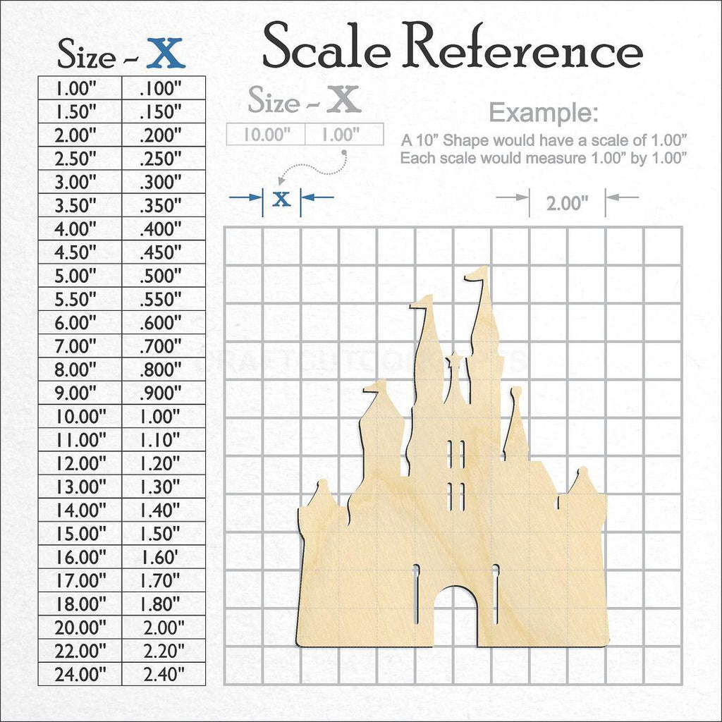 A scale and graph image showing a wood Castle craft blank