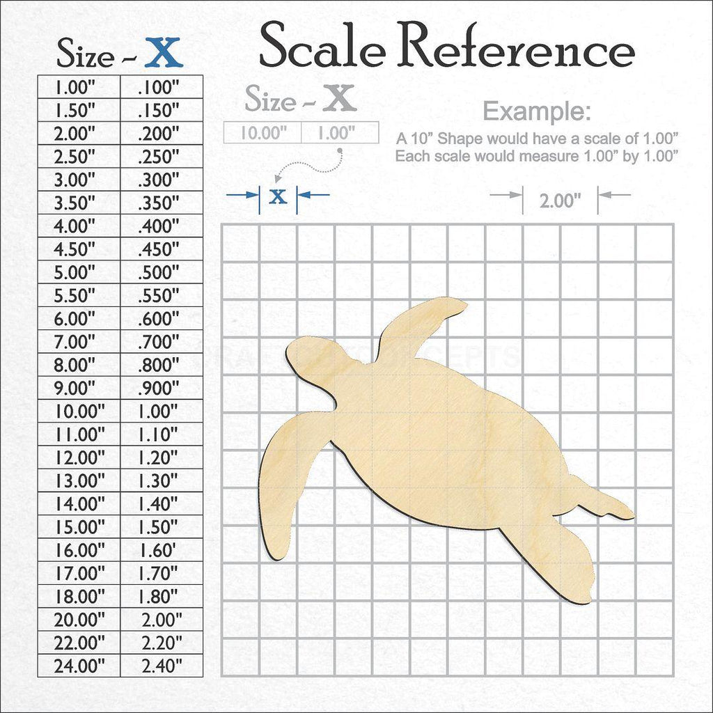 A scale and graph image showing a wood Turtle -5 craft blank