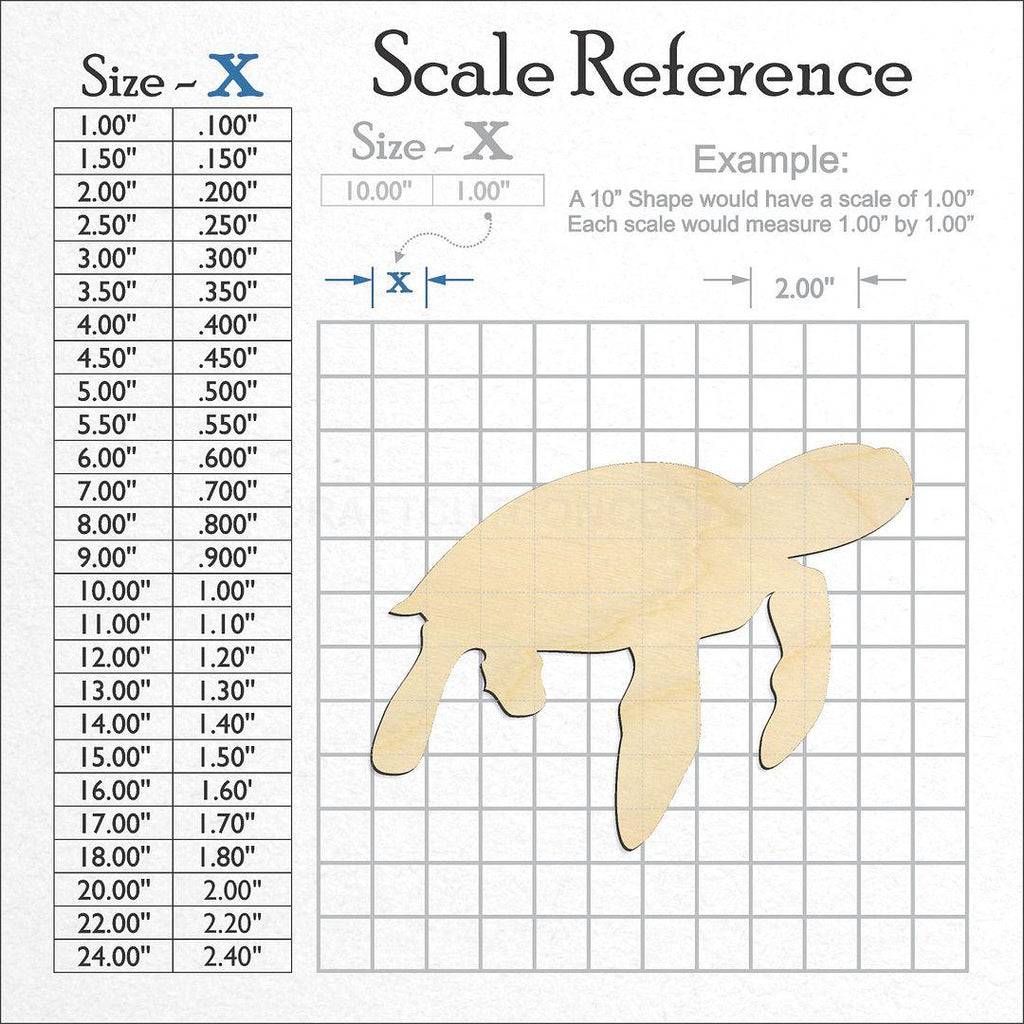 A scale and graph image showing a wood Turtle -6 craft blank