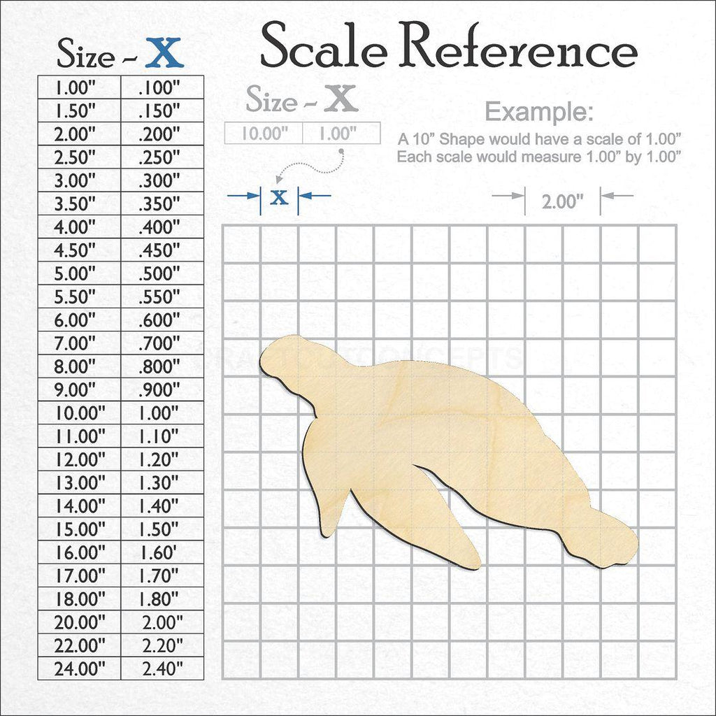 A scale and graph image showing a wood Turtle -7 craft blank