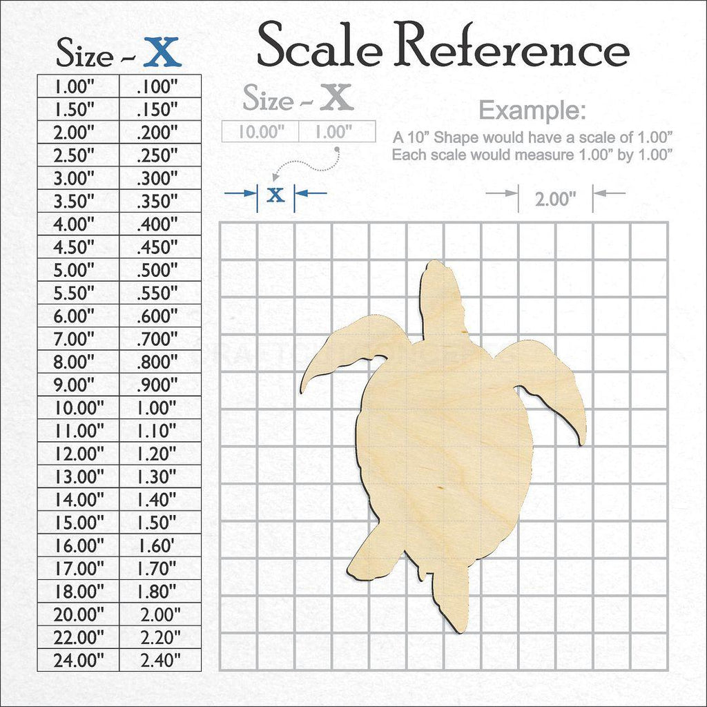 A scale and graph image showing a wood Turtle -10 craft blank