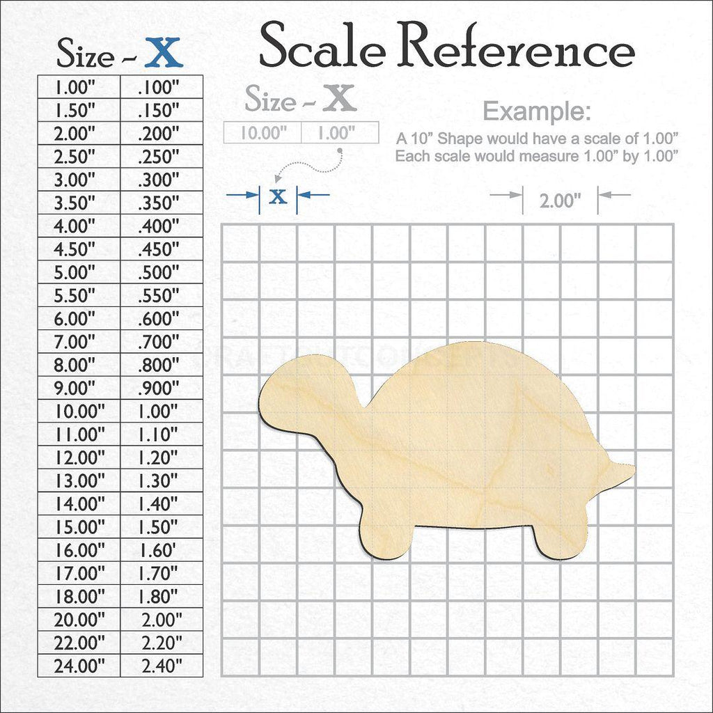 A scale and graph image showing a wood Cute Turtle craft blank