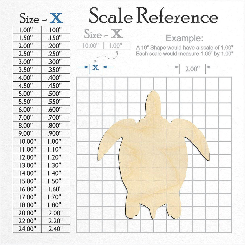 A scale and graph image showing a wood Turtle craft blank