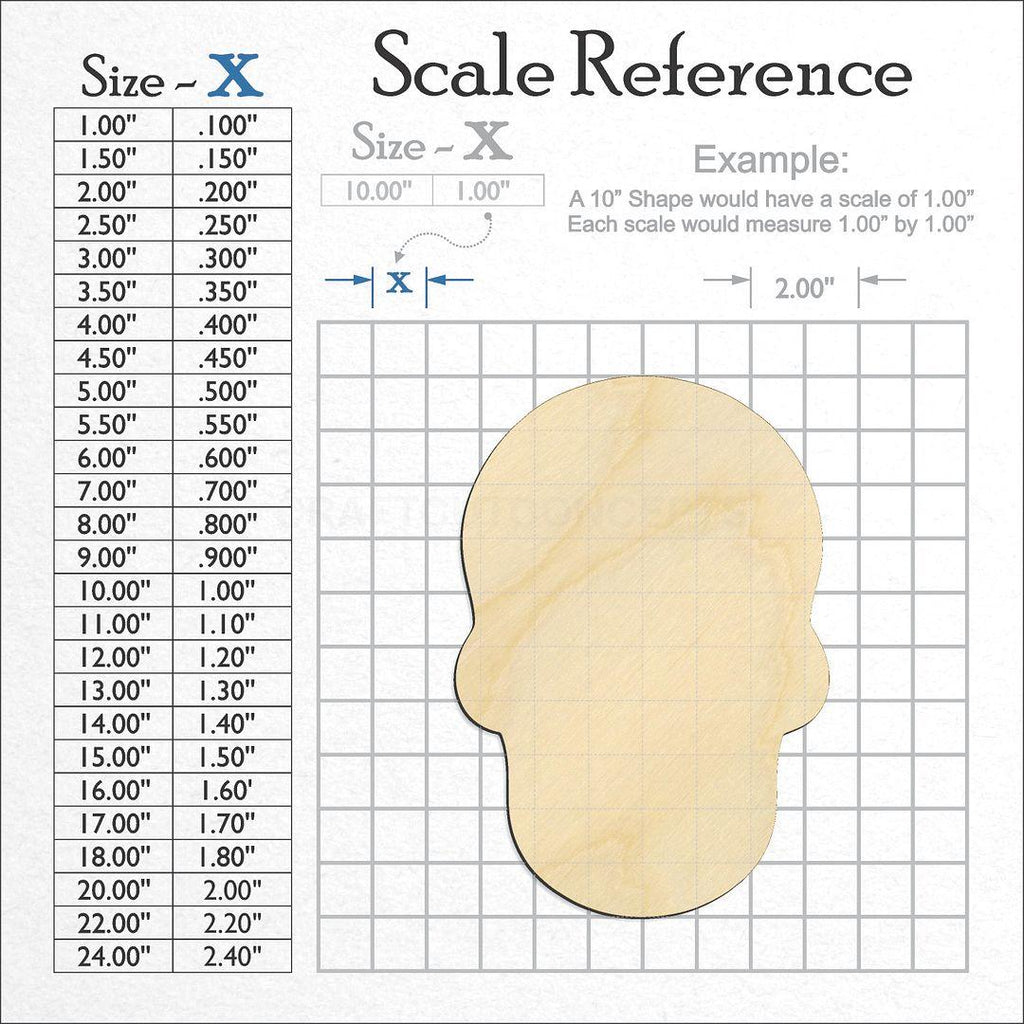 A scale and graph image showing a wood Sugar Skull craft blank