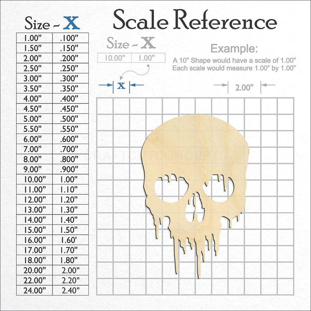 A scale and graph image showing a wood Dripping Skull craft blank