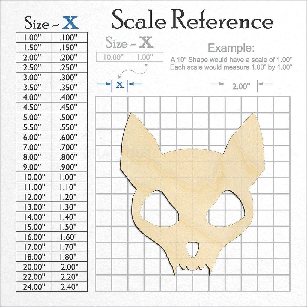 A scale and graph image showing a wood Cat Skull craft blank