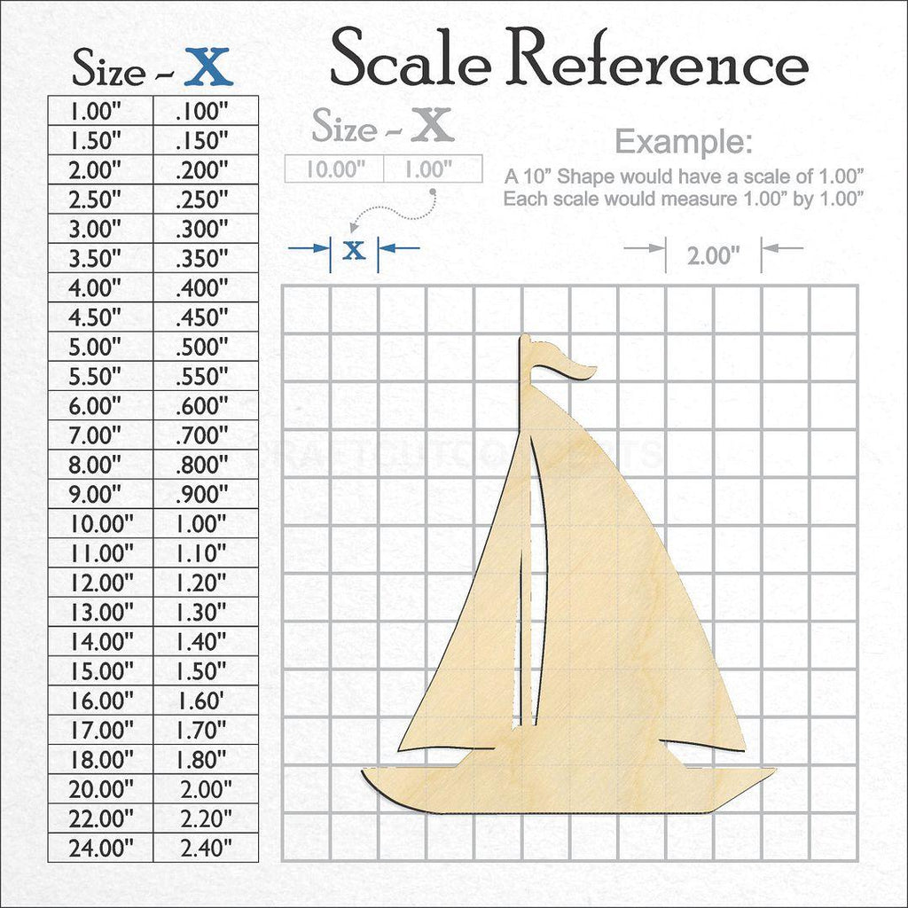 A scale and graph image showing a wood Sail Boat Ship craft blank