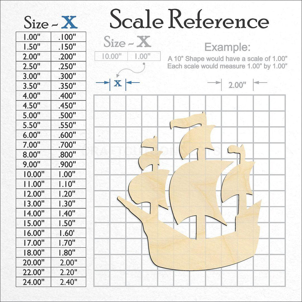 A scale and graph image showing a wood Ship craft blank