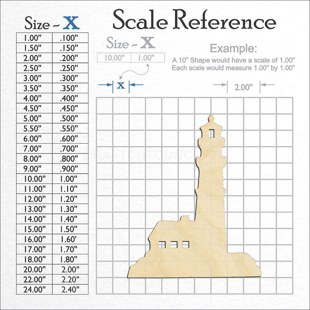 A scale and graph image showing a wood Light house craft blank