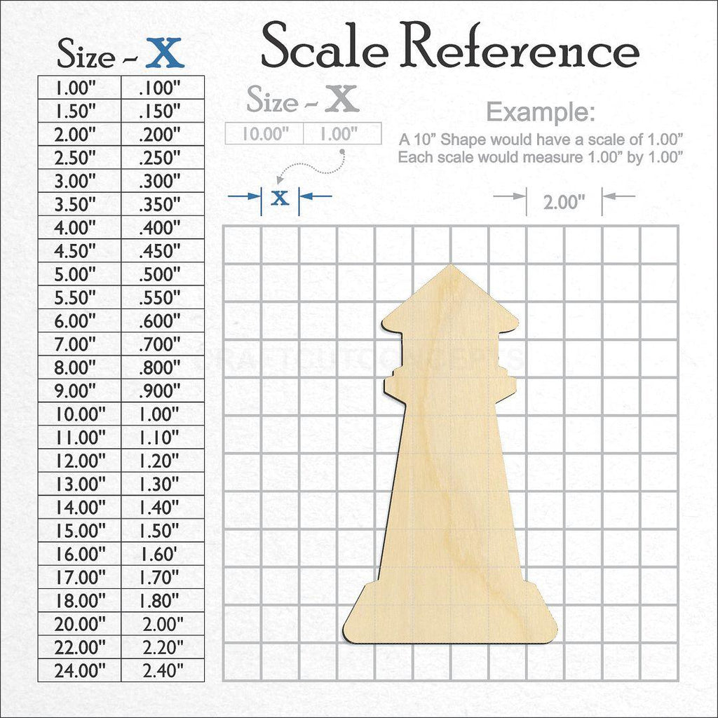 A scale and graph image showing a wood Light house craft blank