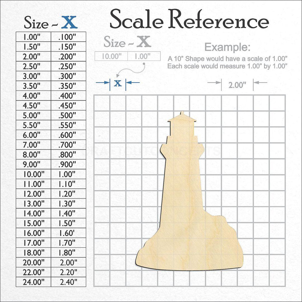 A scale and graph image showing a wood Light house craft blank