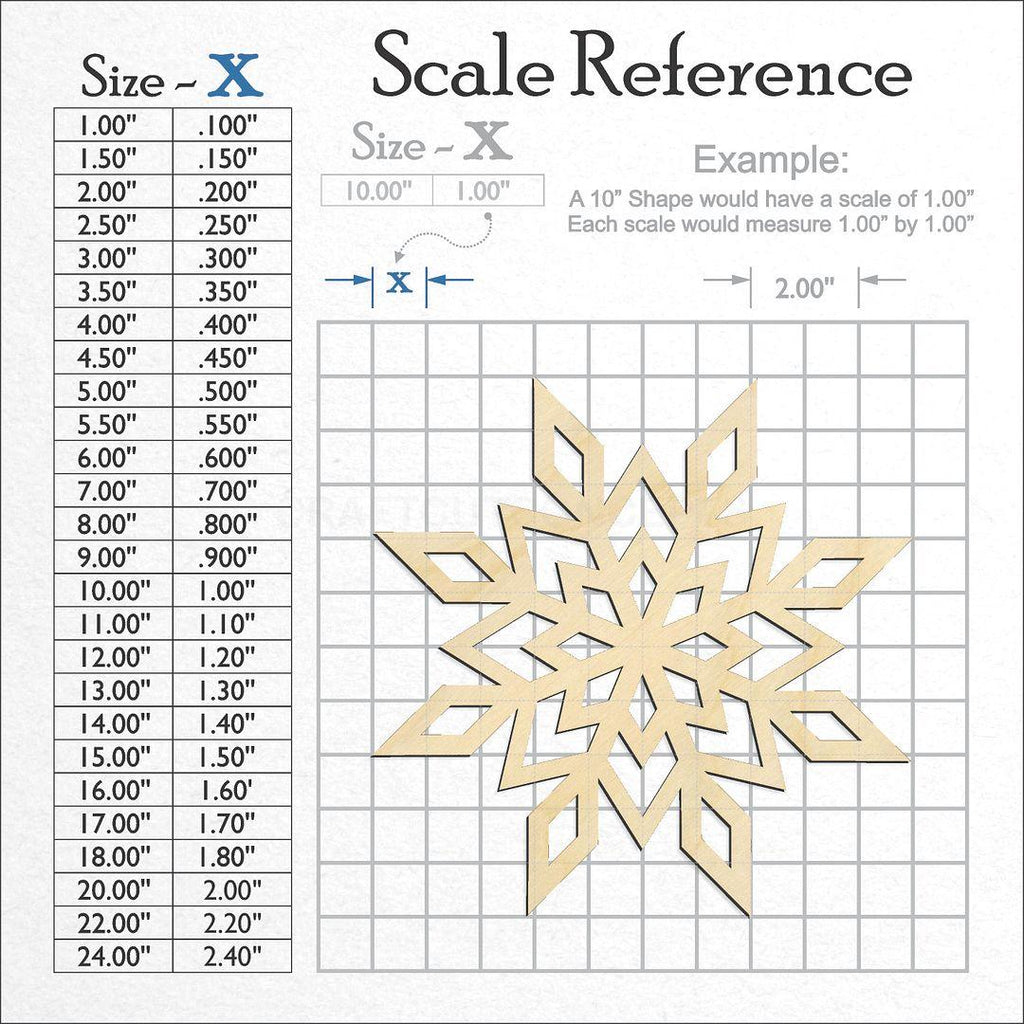 A scale and graph image showing a wood Snowflake-3 craft blank