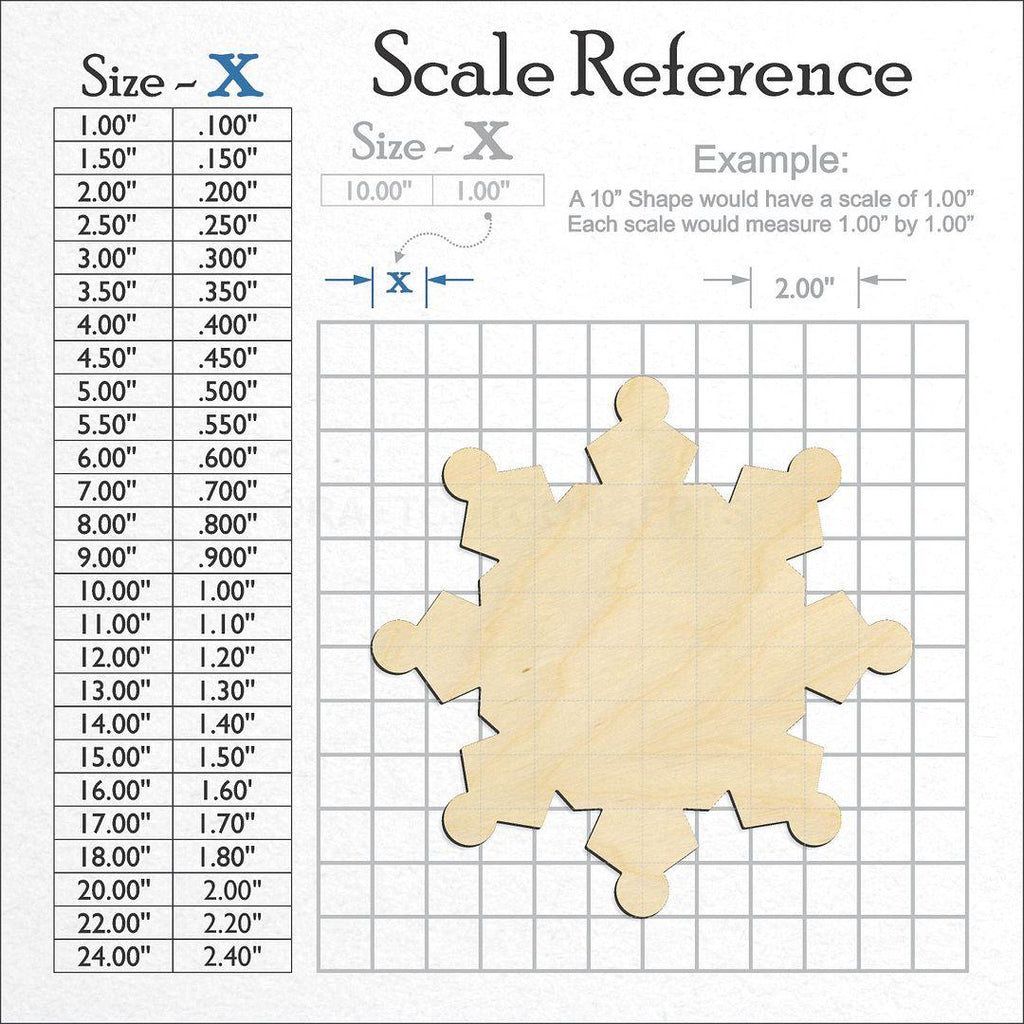 A scale and graph image showing a wood Snowflake-4 craft blank