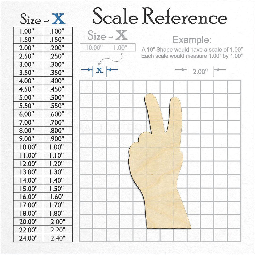 A scale and graph image showing a wood Hand Peace sign craft blank