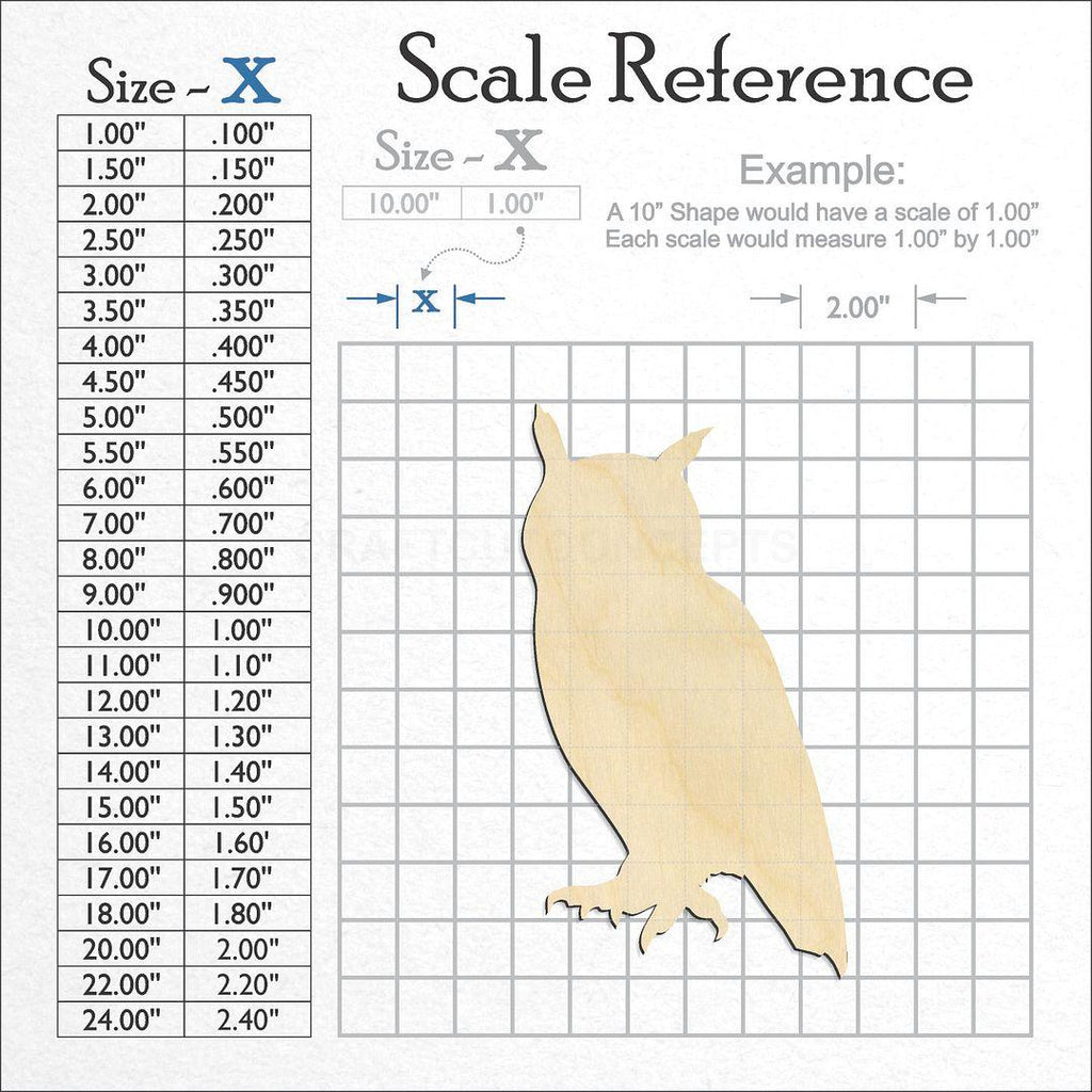 A scale and graph image showing a wood Owl 1 craft blank