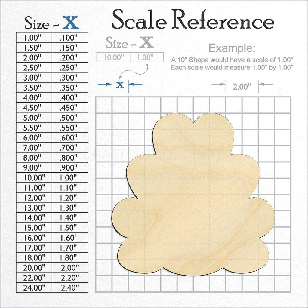 A scale and graph image showing a wood Turkey Feather Back craft blank