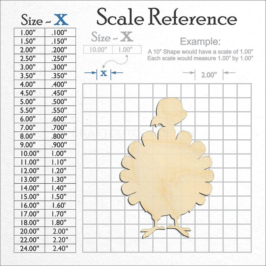 A scale and graph image showing a wood Turkey craft blank