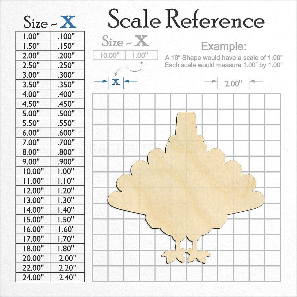 A scale and graph image showing a wood Turkey craft blank