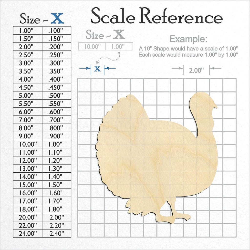 A scale and graph image showing a wood Turkey craft blank