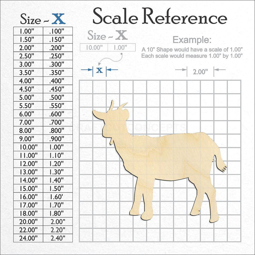 A scale and graph image showing a wood Goat -2 craft blank