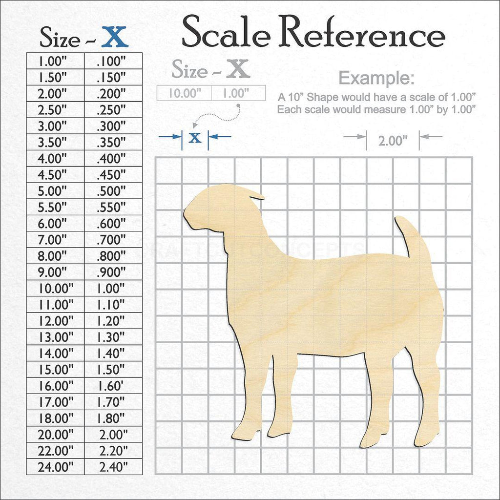 A scale and graph image showing a wood Goat -3 craft blank