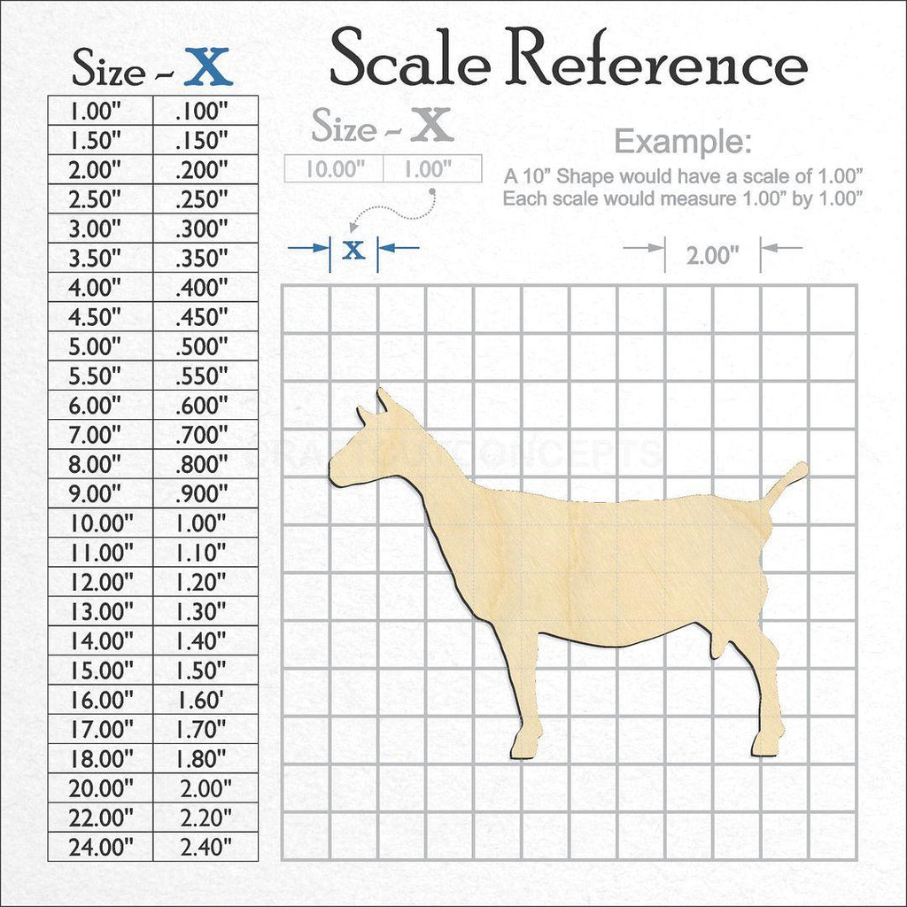 A scale and graph image showing a wood Goat craft blank