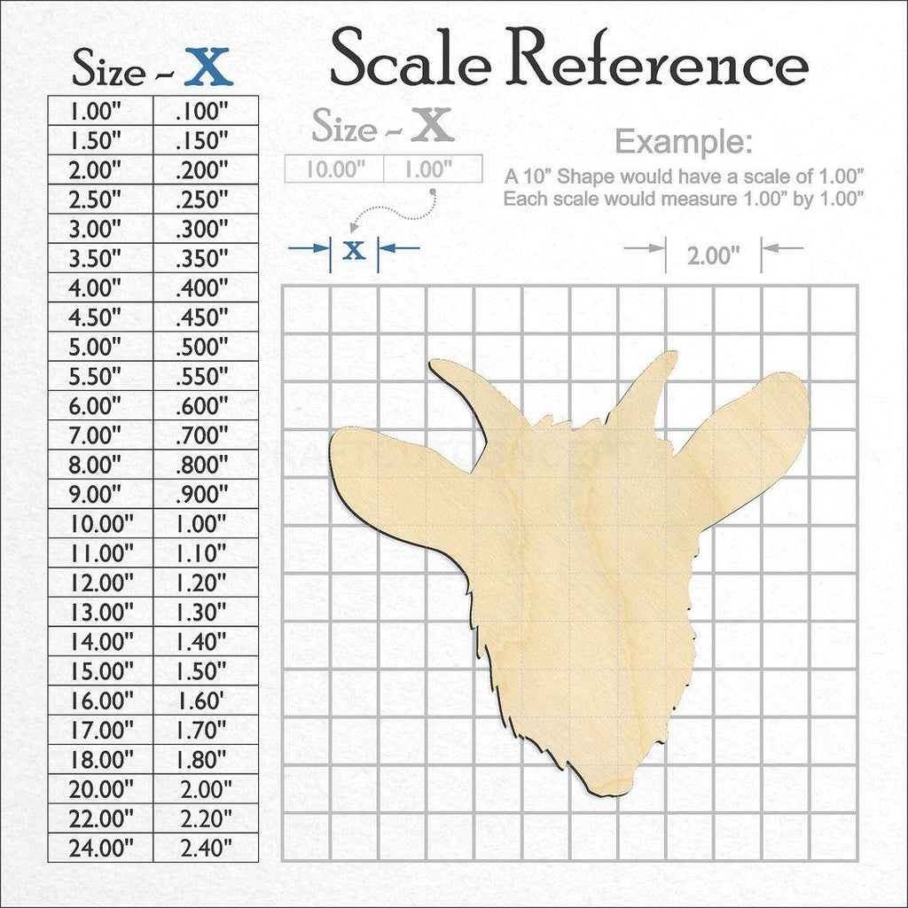 A scale and graph image showing a wood Goat Head craft blank