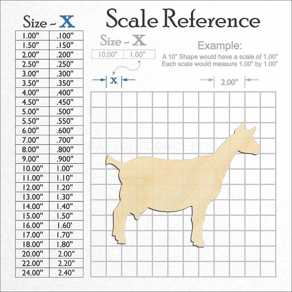 A scale and graph image showing a wood Goat Alpine craft blank