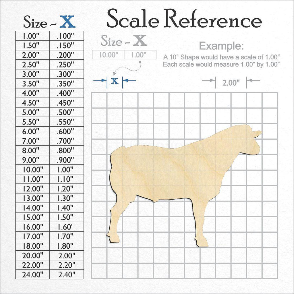 A scale and graph image showing a wood Myotonic goat craft blank