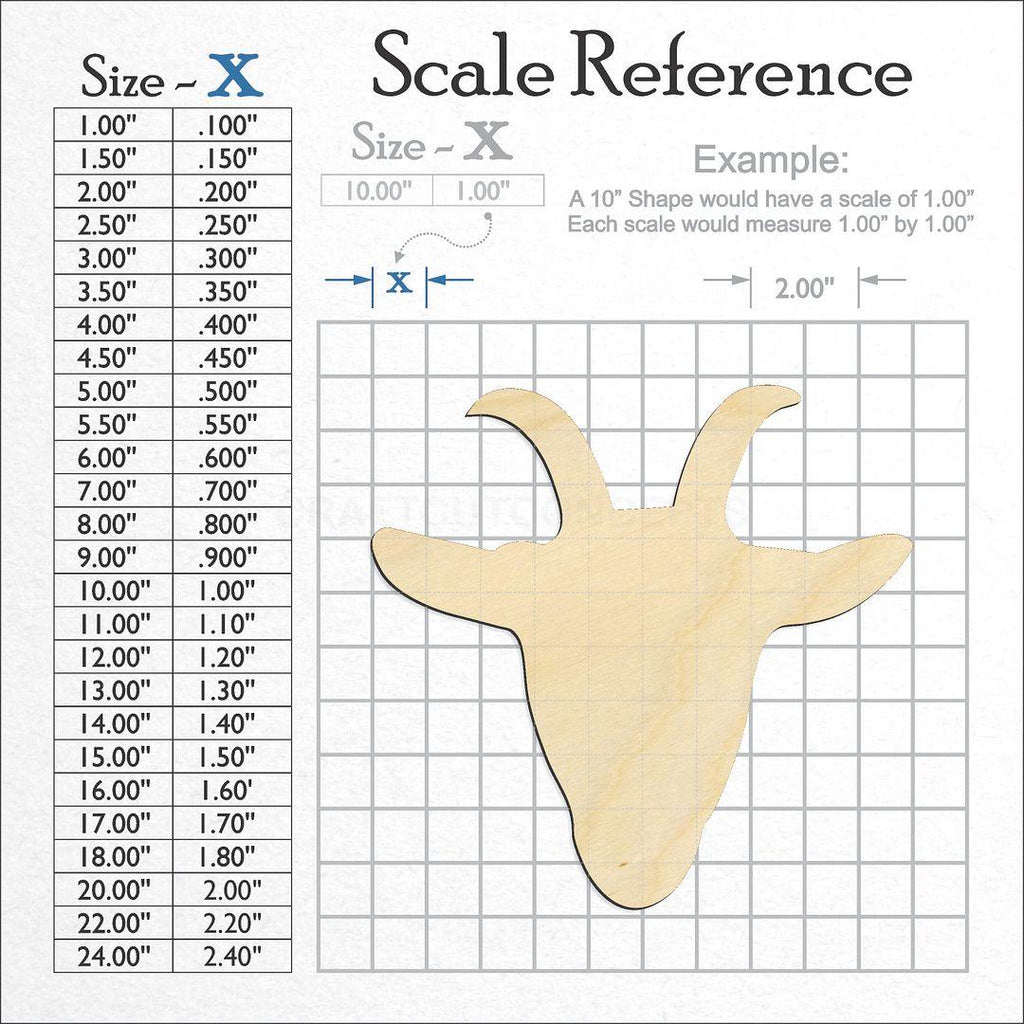 A scale and graph image showing a wood Goat Head craft blank