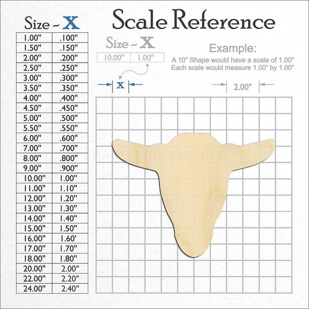 A scale and graph image showing a wood Goat Head craft blank