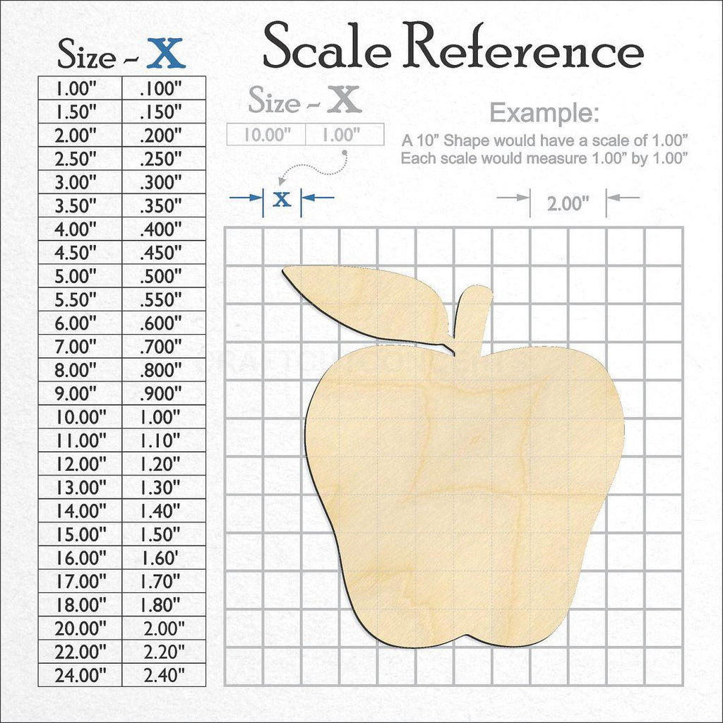 A scale and graph image showing a wood Apple craft blank