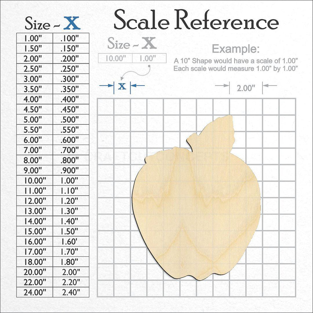 A scale and graph image showing a wood Apple craft blank