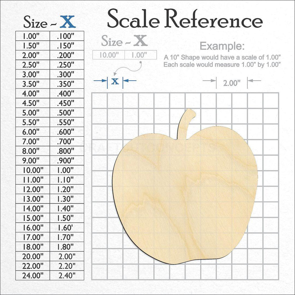 A scale and graph image showing a wood Apple craft blank