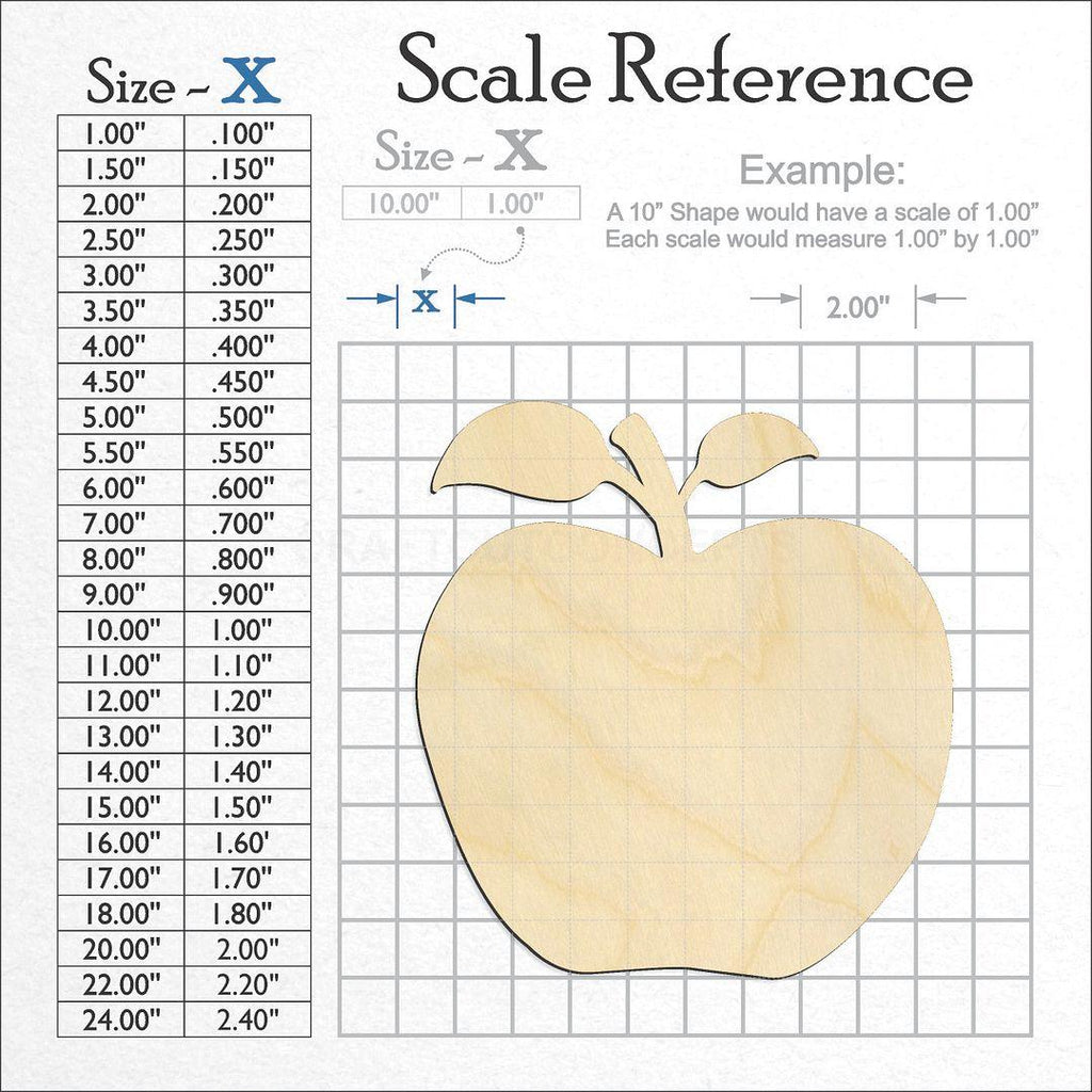 A scale and graph image showing a wood Apple craft blank