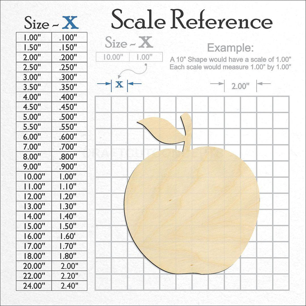 A scale and graph image showing a wood Apple craft blank