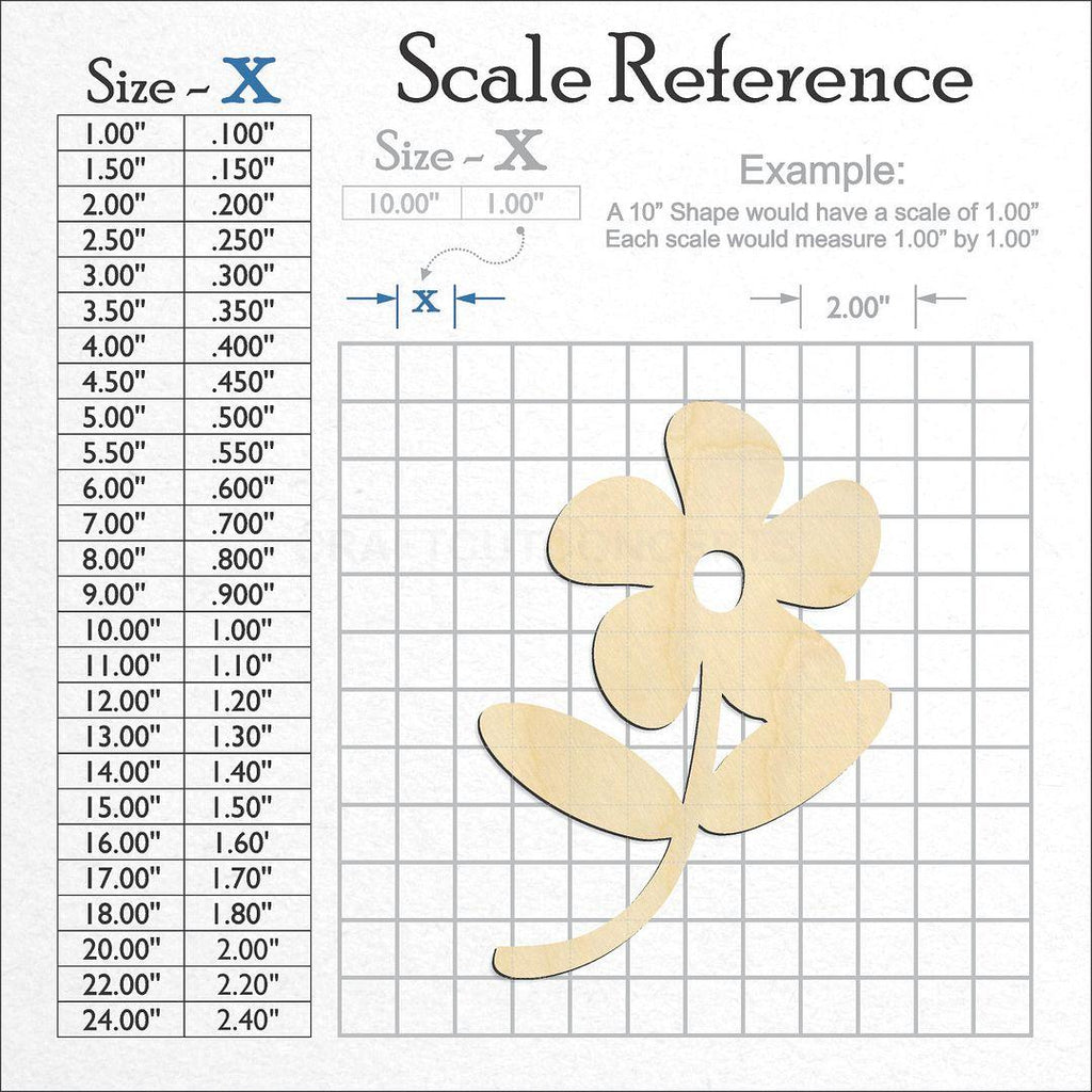 A scale and graph image showing a wood Flower craft blank