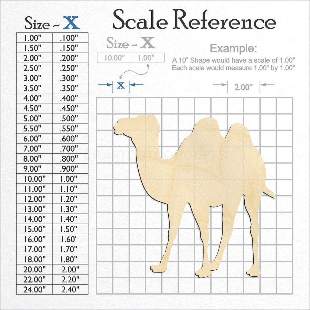 A scale and graph image showing a wood Camel craft blank