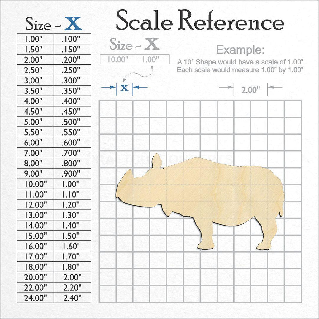 A scale and graph image showing a wood Rhino craft blank