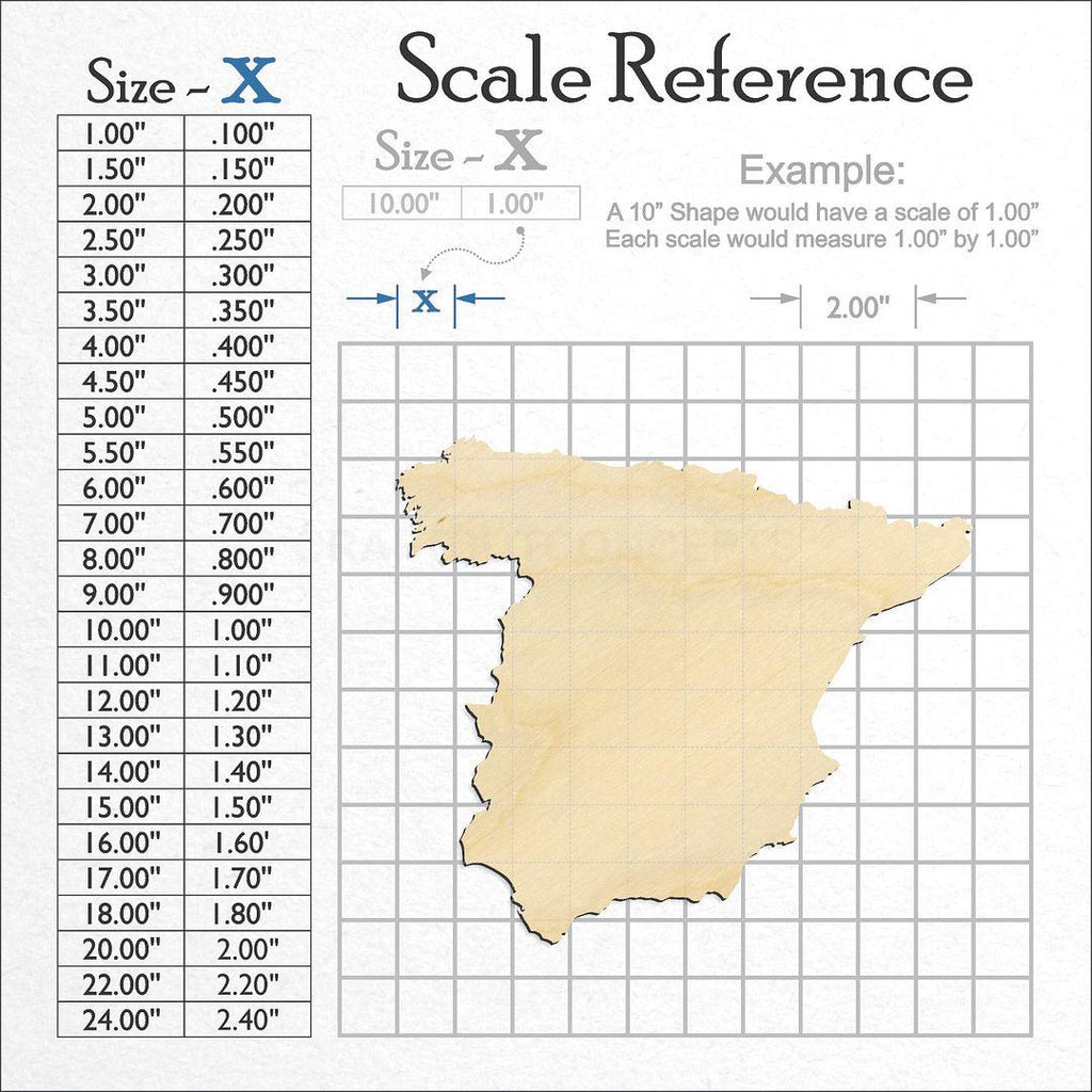 A scale and graph image showing a wood Country - Spain craft blank