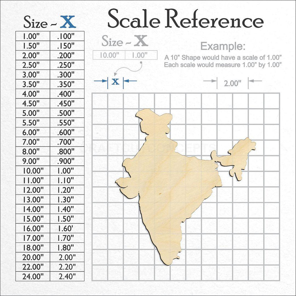 A scale and graph image showing a wood Country - India craft blank