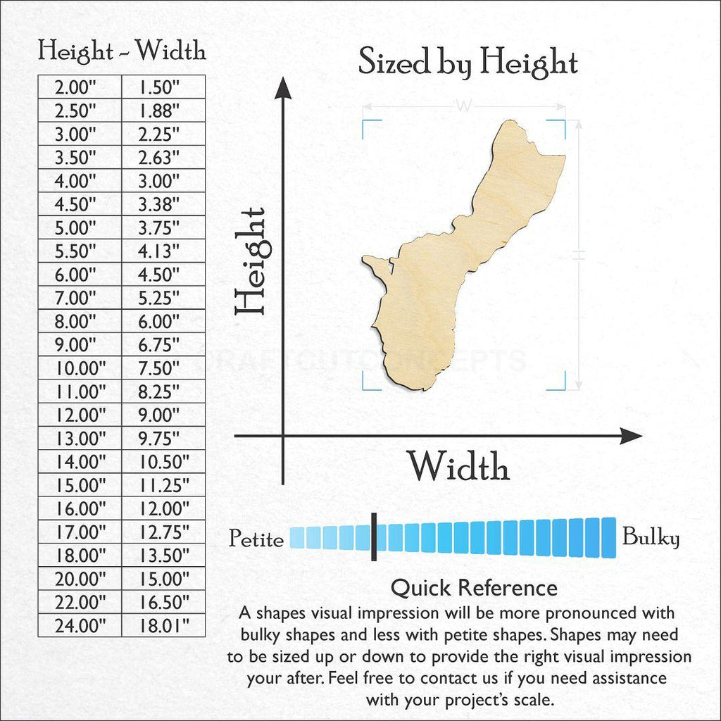 Sizes available for a laser cut Territory - Guam craft blank