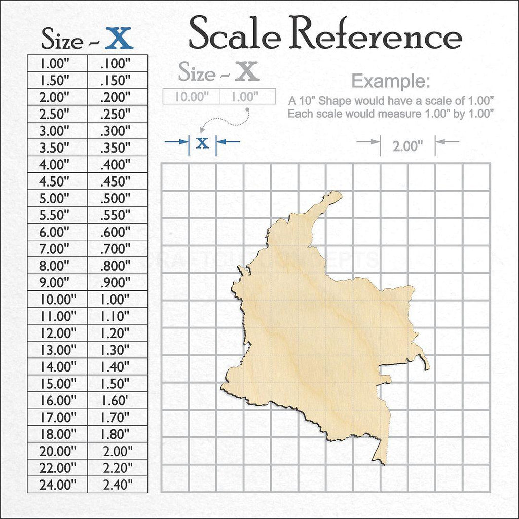 A scale and graph image showing a wood Territory - Columbia craft blank