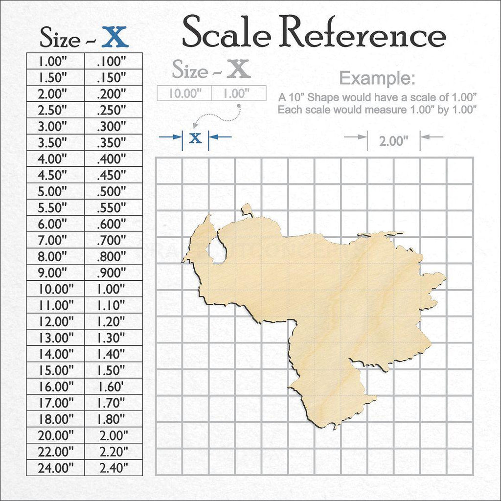 A scale and graph image showing a wood Country - Venezuela craft blank